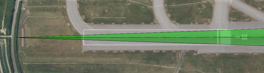 Localizer runway alignment