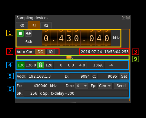 SDR Daemon with FEC plugin GUI