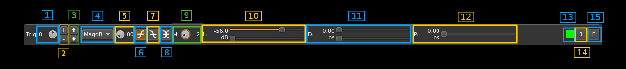 Channel Analyzer NG plugin scope1 controls