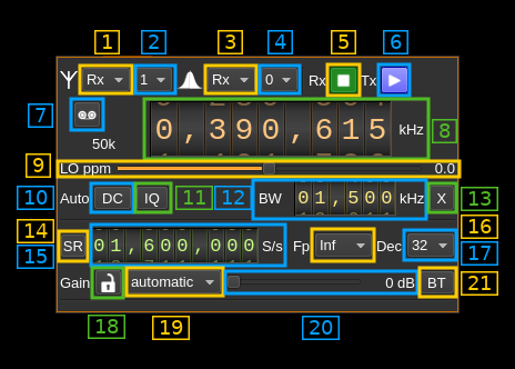 BladeRF2 MIMO plugin GUI