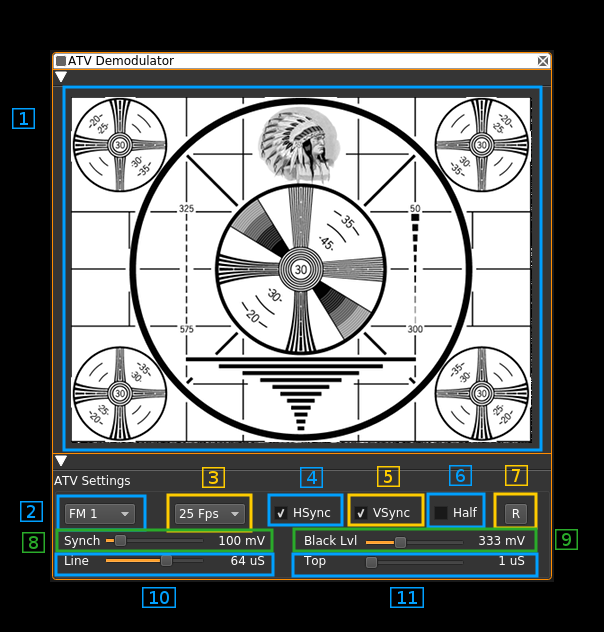 ATV Demodulator plugin GUI