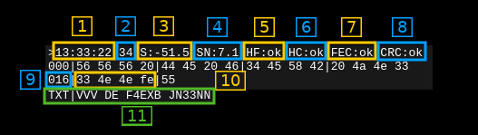 ChirpChat Demodulator message bytes window