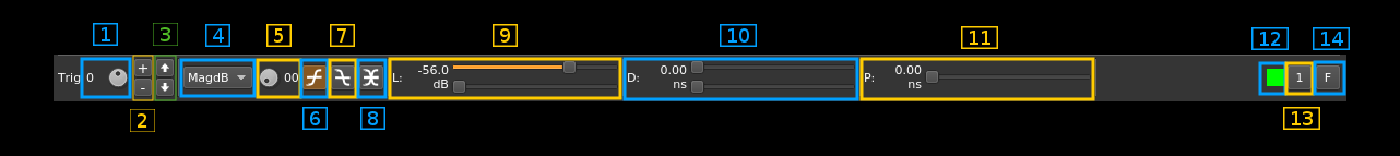 Channel Analyzer NG plugin scope1 controls