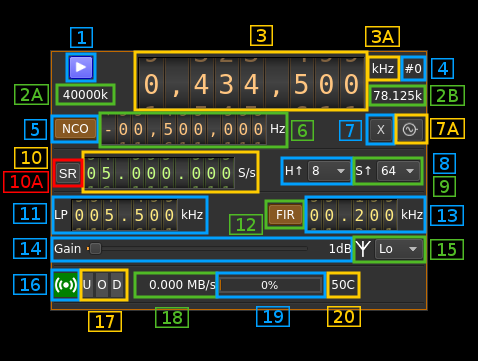 LimeSDR output plugin GUI