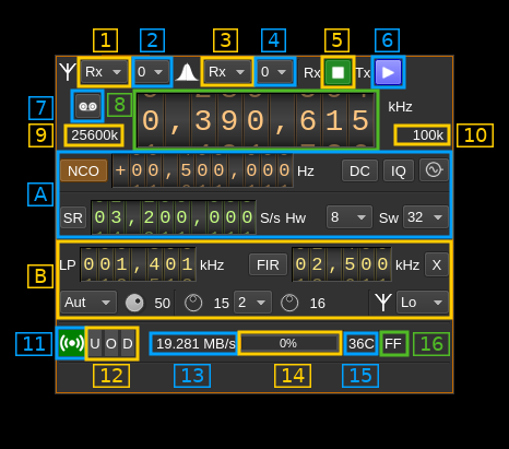 LimeSDR MIMO plugin GUI