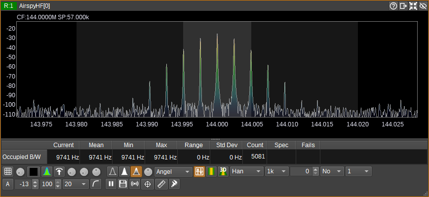 Spectrum Measurements - occupied bandwidth