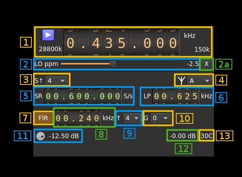 PlutoSDR output plugin GUI