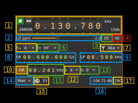 PlutoSDR input plugin GUI