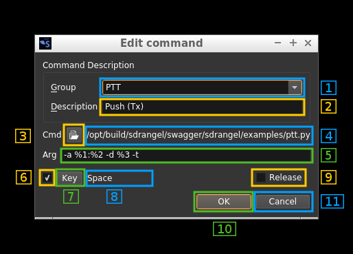 Main Window command group edit