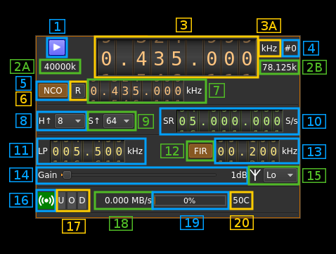 LimeSDR output plugin GUI