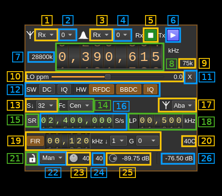 PlutoSDR MIMO plugin GUI