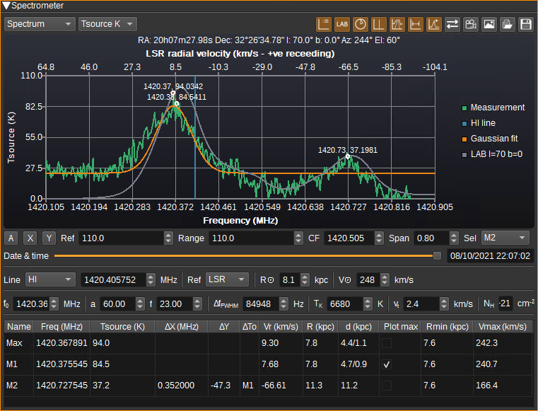 Spectrometer GUI