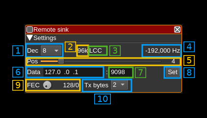 Remote sink channel plugin GUI