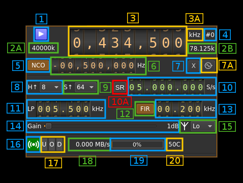 LimeSDR output plugin GUI