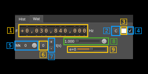 Spectrum Markers waterfall dialog