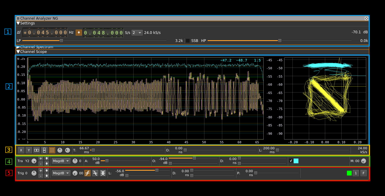 Channel Analyzer NG plugin GUI