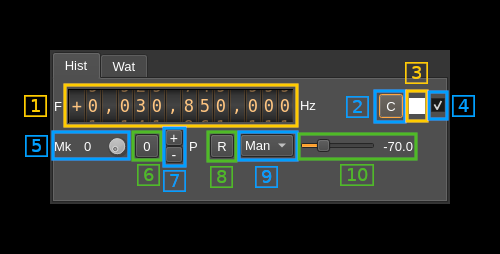 Spectrum Markers histogram dialog