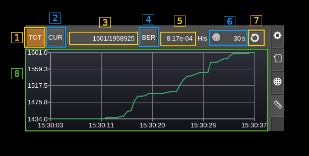 M17 Demodulator BER GUI