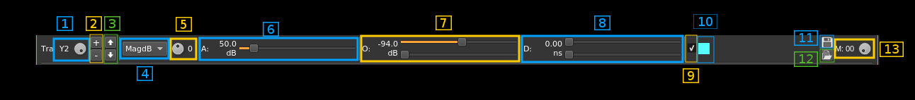 Channel Analyzer NG plugin scope1 controls