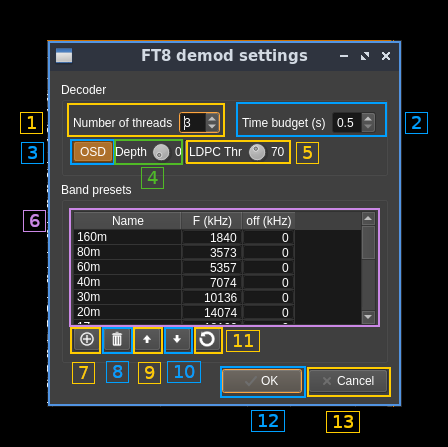 FT8 Demodulator plugin C1 GUI