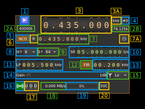 LimeSDR output plugin GUI