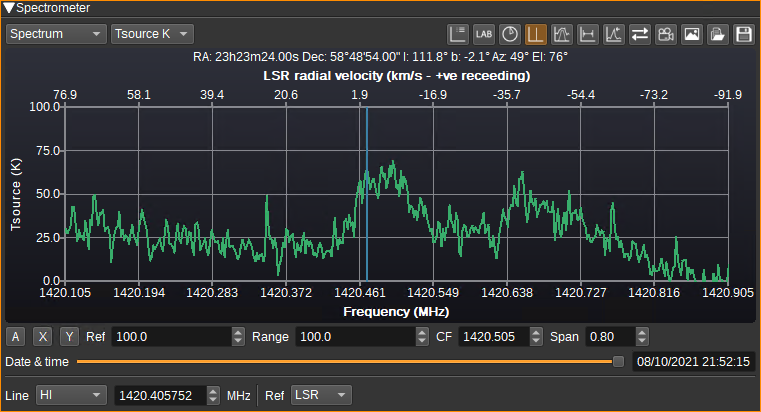 Reference Spectral Line