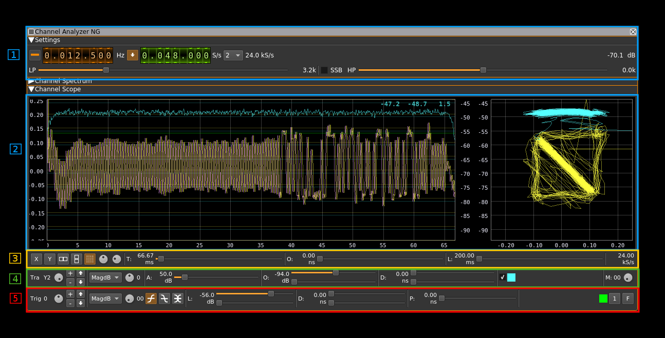 Channel Analyzer NG plugin GUI