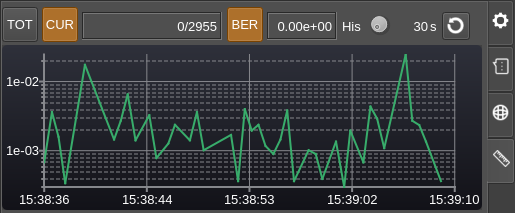 M17 Demodulator BER current BER