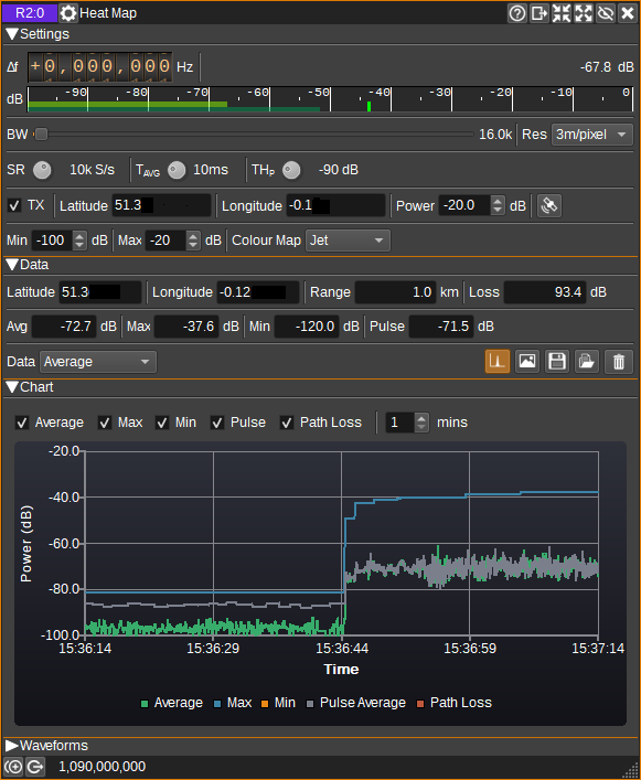 Heat Map plugin GUI