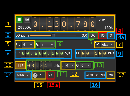 PlutoSDR input plugin GUI