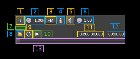 M17 Modulator audio GUI