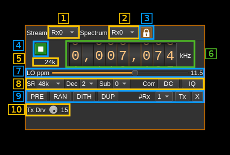 Metis MISO plugin GUI