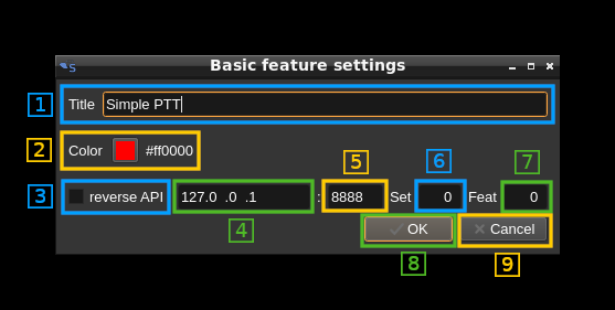 Basic channel settings