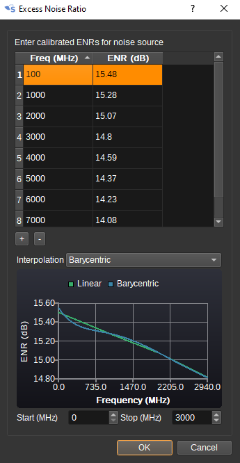 Noise figure ENR dialog