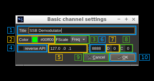 Basic channel settings