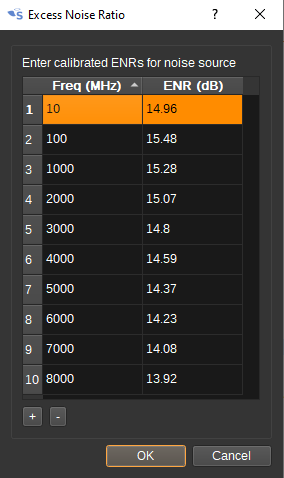 Noise figure ENR dialog