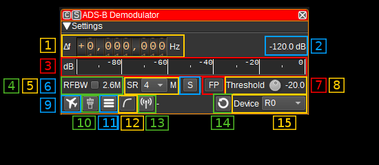 ADS-B Demodulator plugin GUI