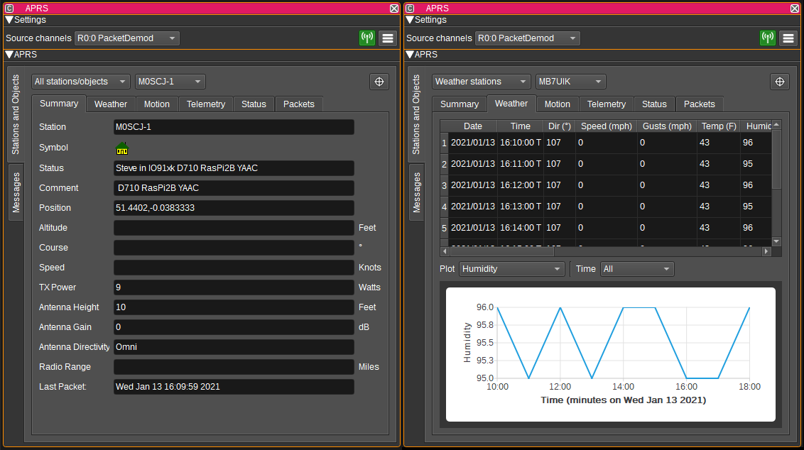 APRS feature plugin GUI