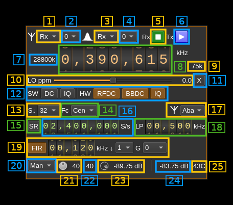 PlutoSDR MIMO plugin GUI