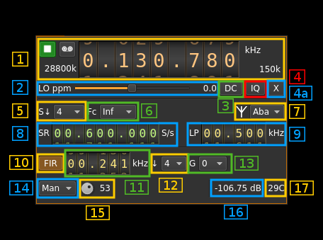 PlutoSDR input plugin GUI