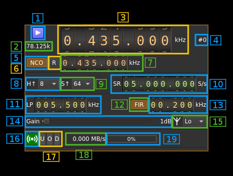 LimeSDR output plugin GUI