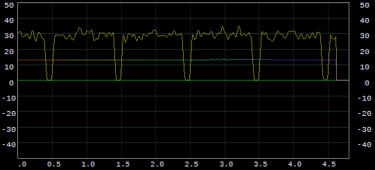 Radio clock plugin GUI