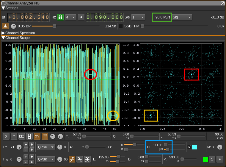 Channel Analyzer NG plugin tetra example