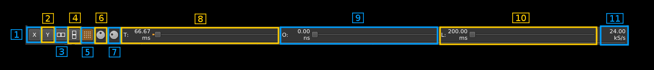 Channel Analyzer NG plugin scope1 controls