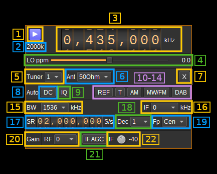 SDRplay v3 plugin GUI