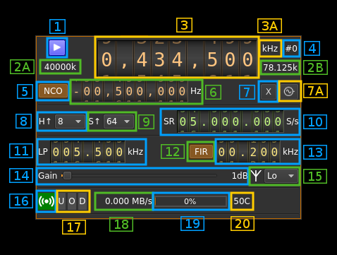 LimeSDR output plugin GUI