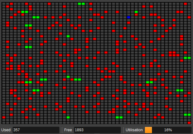 AIS Slot Map