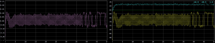 Channel Analyzer NG plugin scope1 controls