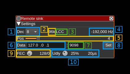 Remote sink channel plugin GUI