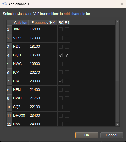 SID Add Channels dialog